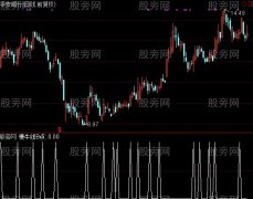 通达信慢牛选股指标公式