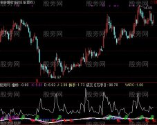 通达信神仙指路指标公式