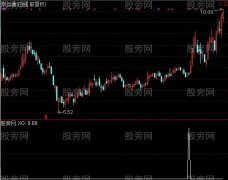 通达信高速入口十字星选股指标公式