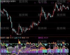 通达信五福临门指标公式