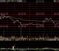 通达信分时拉升指标公式
