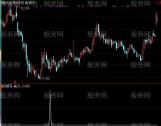 通达信麻雀战选股指标公式