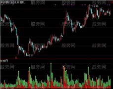 通达信虚拟成交+换手指标公式