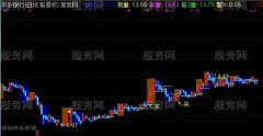 通达信毁三观主图指标公式