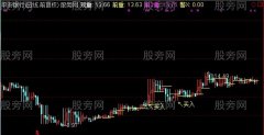 通达信算盘K线主图指标公式