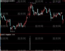 通达信开始抓牛选股指标公式