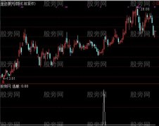 通达信至尊选股指标公式