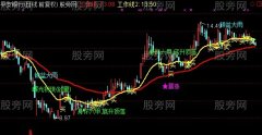 通达信最新K知识加工作线主图指标公式