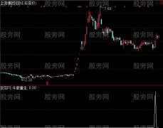 通达信牛股重生选股指标公式