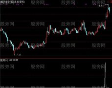 通达信红旗飘飘选股指标公式