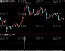 通达信楼猪飞天选股指标公式