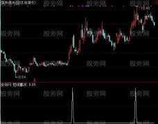 通达信短线截杀选股指标公式