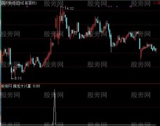 通达信降龙十八掌选股指标公式