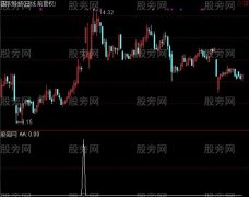 通达信碎心锁玉选股指标公式