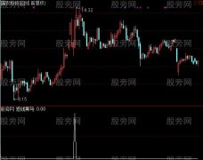 通达信短线黑马二代选股指标公式