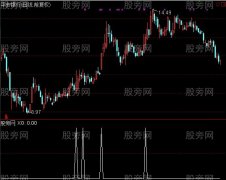 通达信贝塔选股指标公式