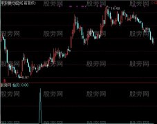 通达信股海拾贝选股指标公式