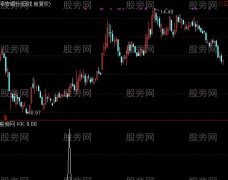 通达信上升之星选股指标公式