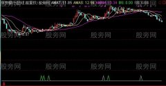 通达信均线后置主图指标公式