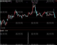 通达信KDJ+MACD+MTM三金叉选股指标公式