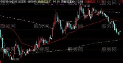 通达信成本线主图指标公式