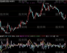 通达信卧虎藏龙指标公式