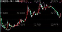 通达信2014乾坤线主图指标公式