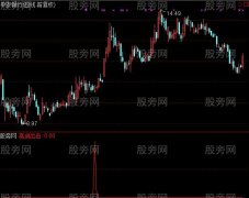 通达信亮剑出击选股指标公式