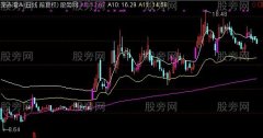 通达信高中低线主图指标公式