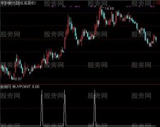 通达信高精准选股指标公式