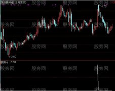 通达信杨娟买点四选股指标公式