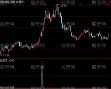 通达信涨停止跌选股指标公式