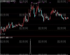 通达信双响炮盘中预警指标公式