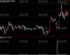 通达信充分换手选股指标公式