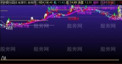 通达信双龙会主图指标公式