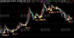 通达信主升主图指标公式