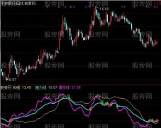 通达信发现小牛+抄底+波段操作指标公式