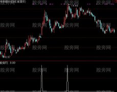通达信顶级选股指标公式
