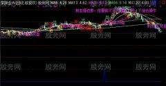 通达信庄家仓位综合主图指标公式
