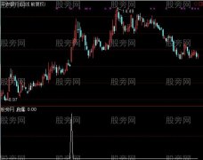 通达信牛熊轨道选股指标公式