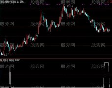 通达信双底选股指标公式