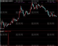通达信惊鸿一飞选股指标公式