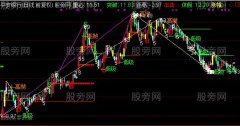 通达信最新波浪主图指标公式