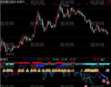 通达信RSI通用指标公式