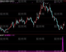通达信股海明珠指标公式