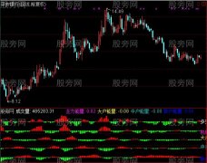 通达信主力指标公式