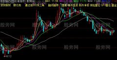 通达信合并两日K线主图指标公式