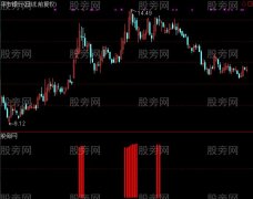 通达信筹码主升段指标公式