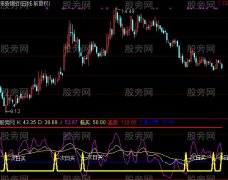 通达信上涨分界指标公式