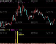 通达信樱桃抓牛指标公式